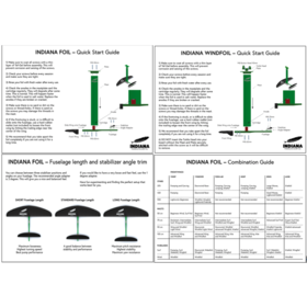 SUP WING-BOARD INDIANA CARBON