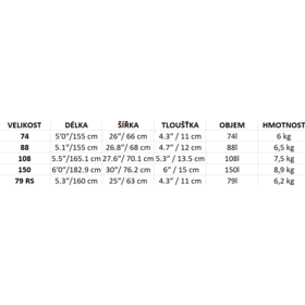 SUP WING-BOARD INDIANA CARBON